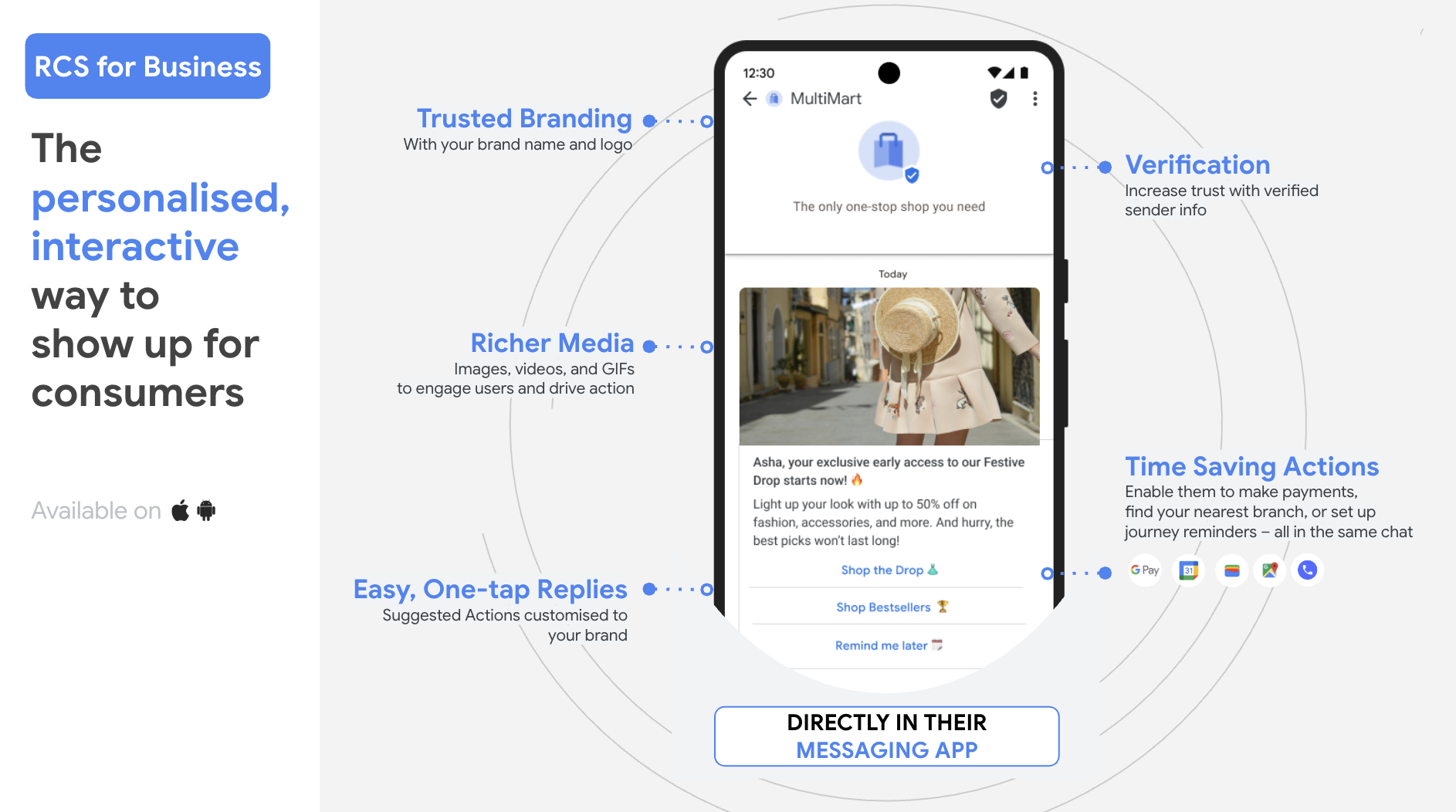 RCS campaign preview